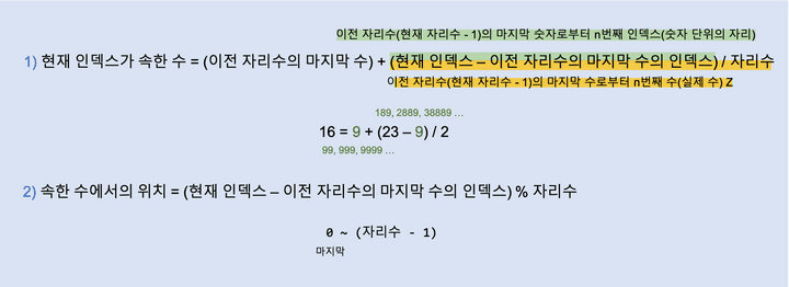 Calculate Index Principle-text