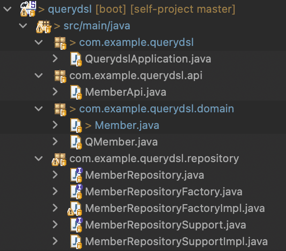 Project Directory